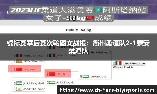 锦标赛季后赛次轮图文战报：衢州柔道队2-1泰安柔道队